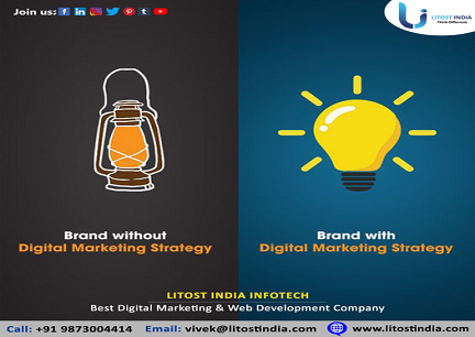 Why digital marketing is important for business?