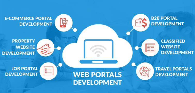 Portal Development Services