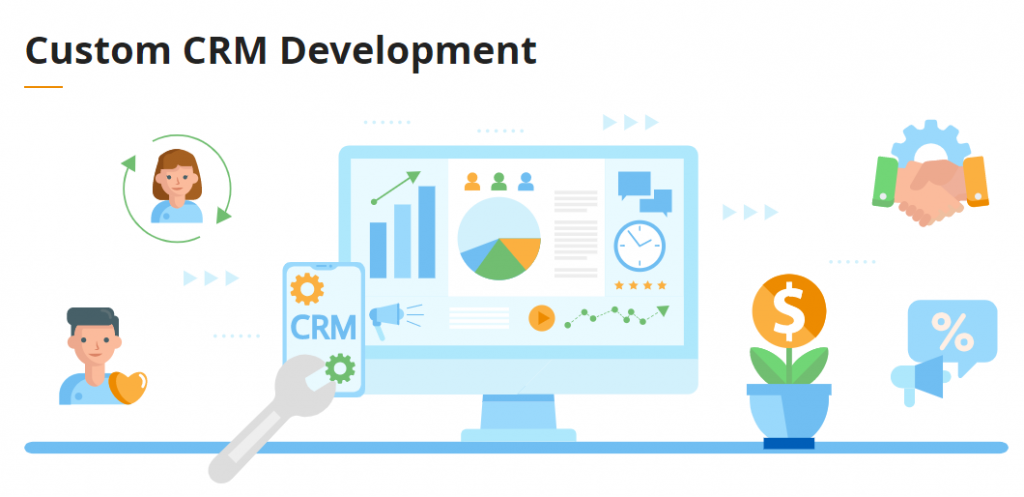 Custom CRM Development Company in Noida